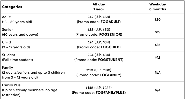 Full price list of the membership pass for unlimited entry to garden by the bay