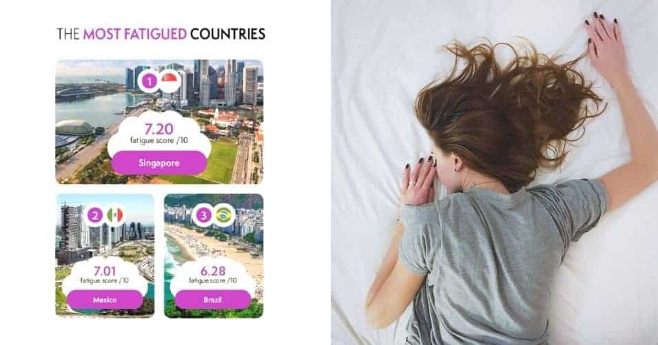 singapore sleep challenge