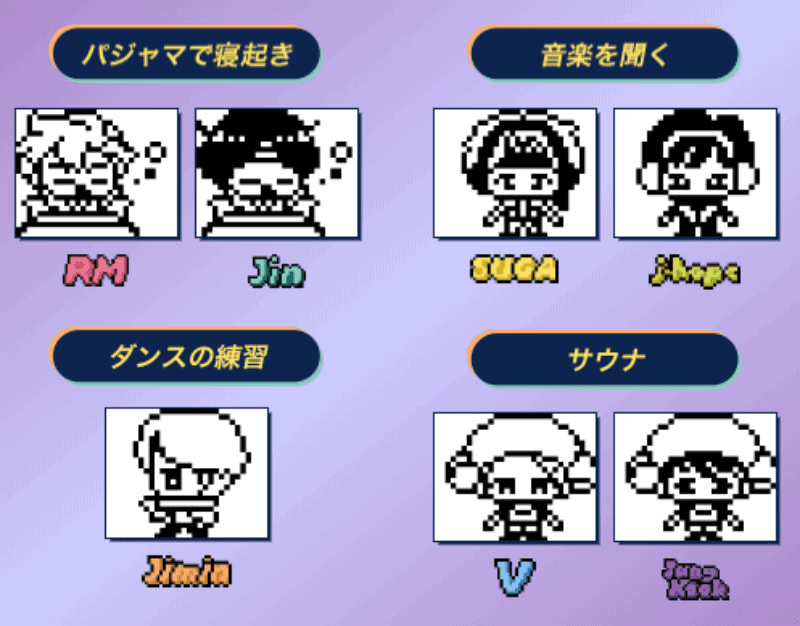 Bandai Namco Tamagotchi BTS TinyTAN