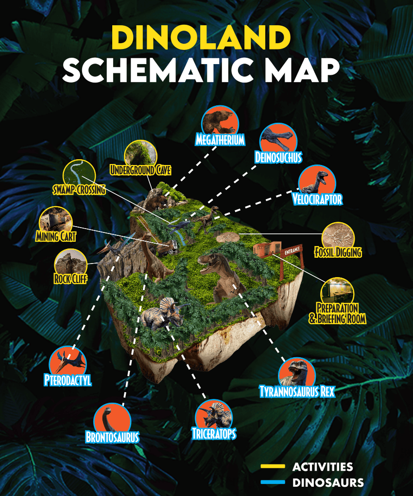 dinoland