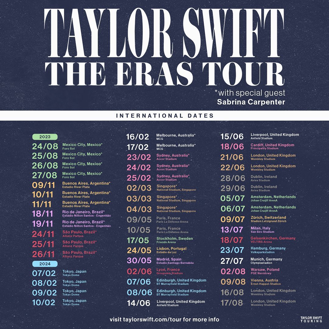 Taylor Swift The Eras Tour