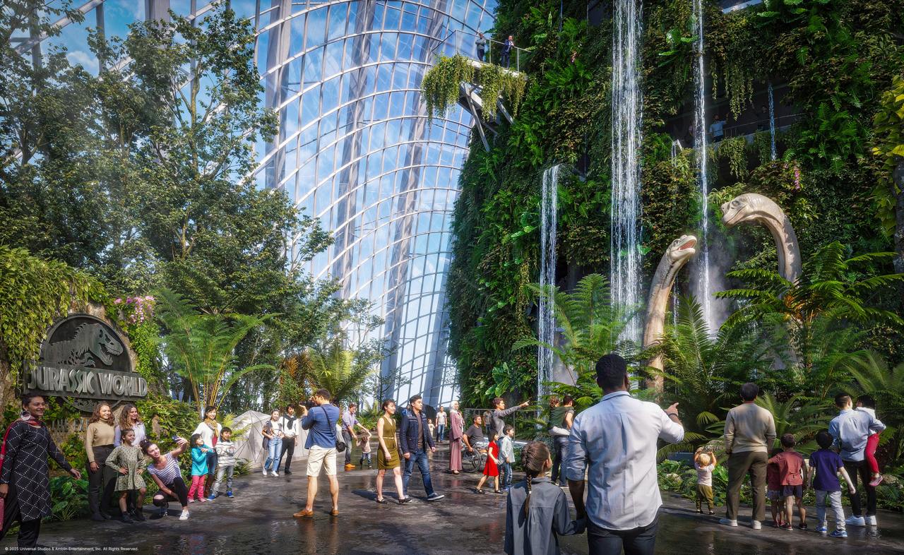 Jurassic World: The Experience