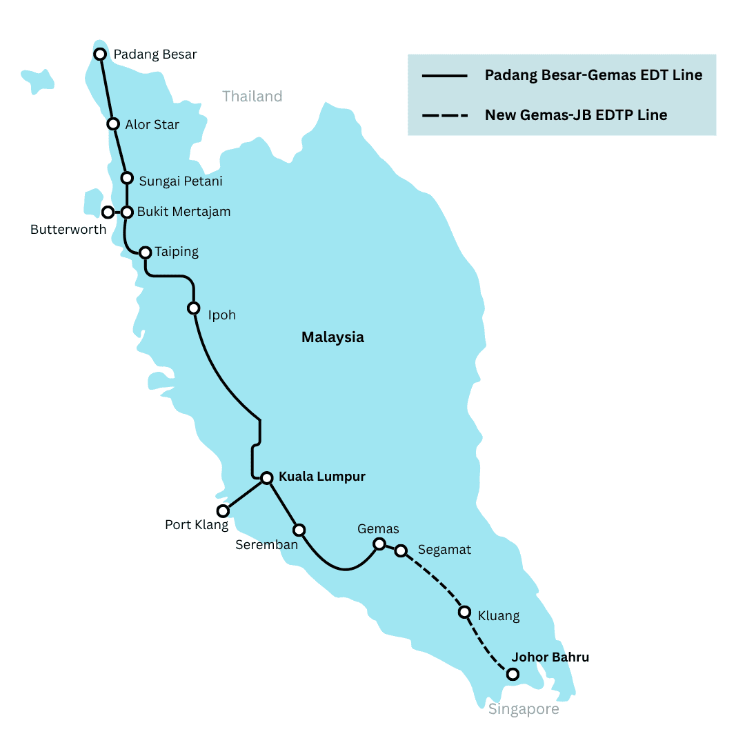 Electric Train Service